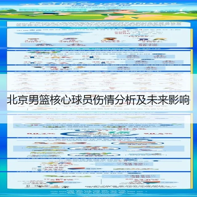 北京男篮核心球员伤情分析及未来影响